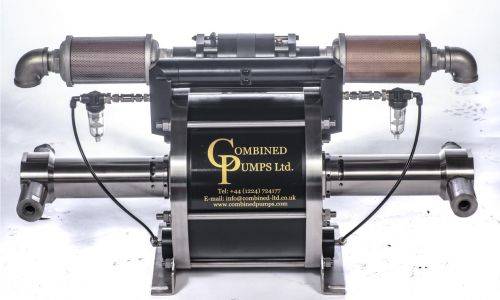 Chemical Injection Pump